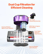 Handheld Mattress Vacuum Cleaner