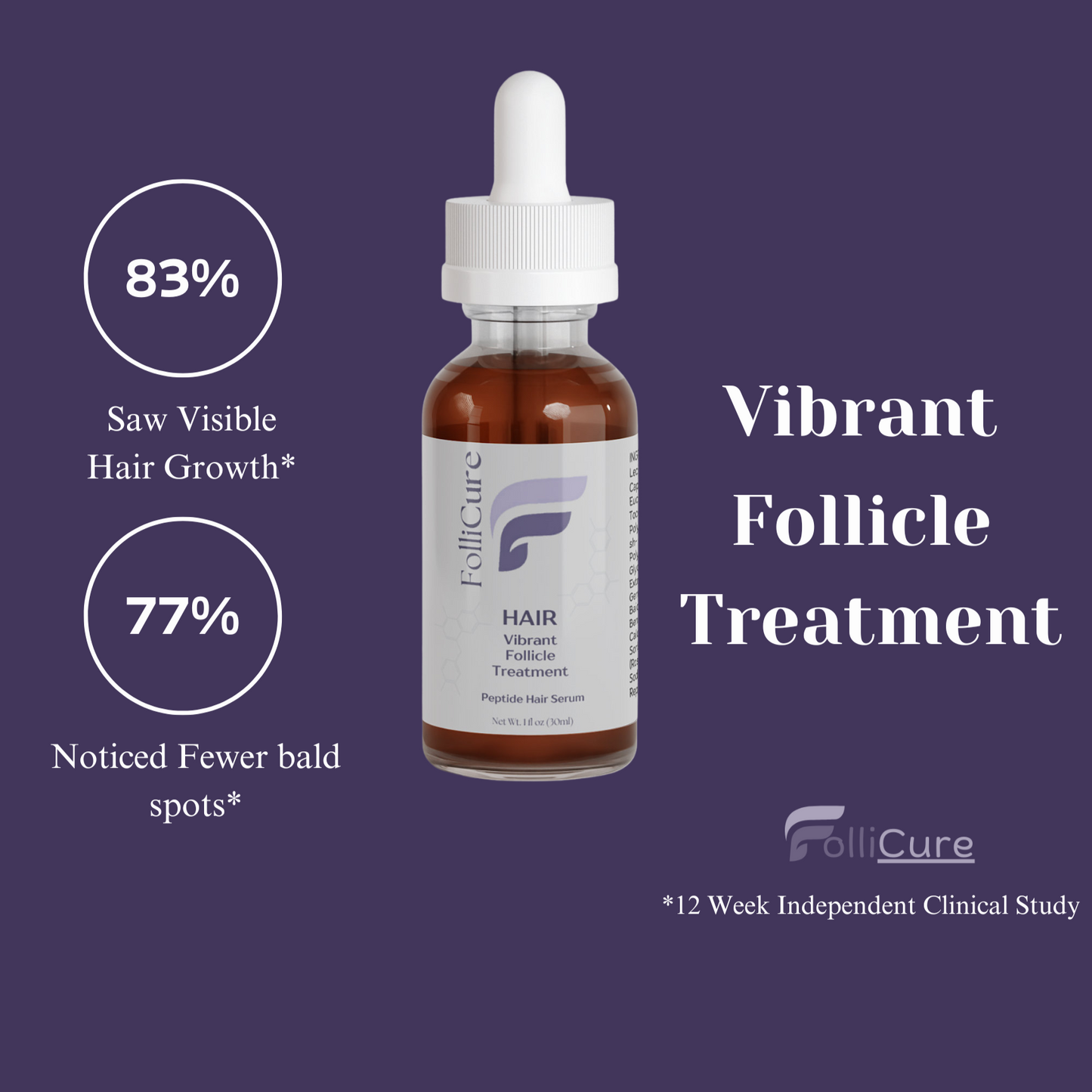 FolliCure Serum
